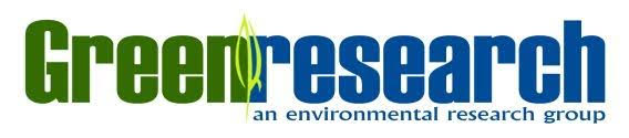 greenresearch logo
